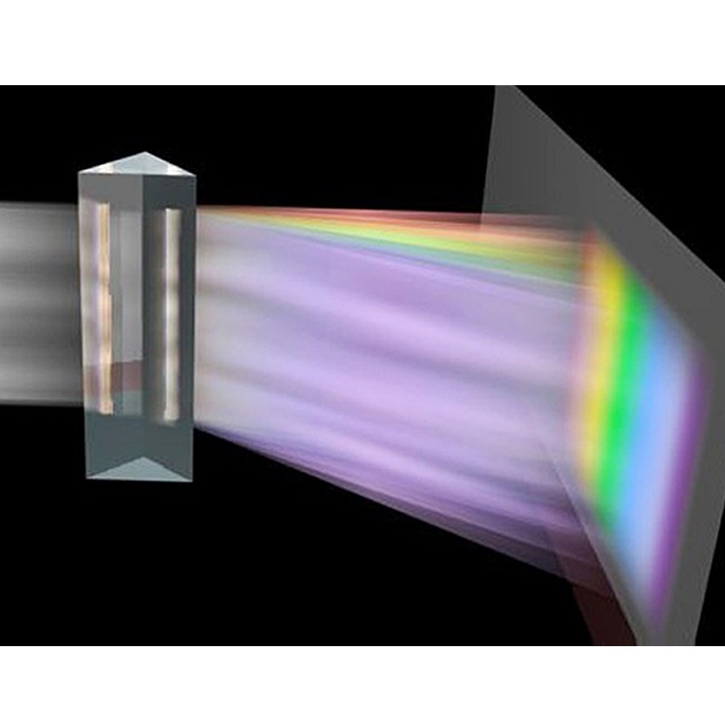 Optical Glass Prism for Photog - مراجعة Photography Lighting Tools وسعره