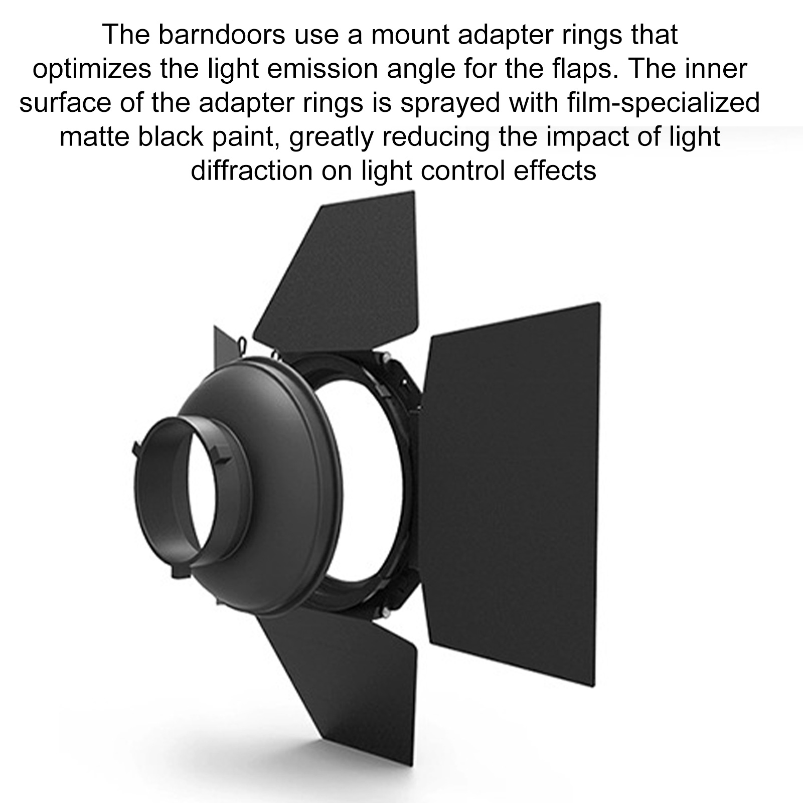 Photography Barn Door Lighting - مراجعة Honeycomb Grid Filter وسعره