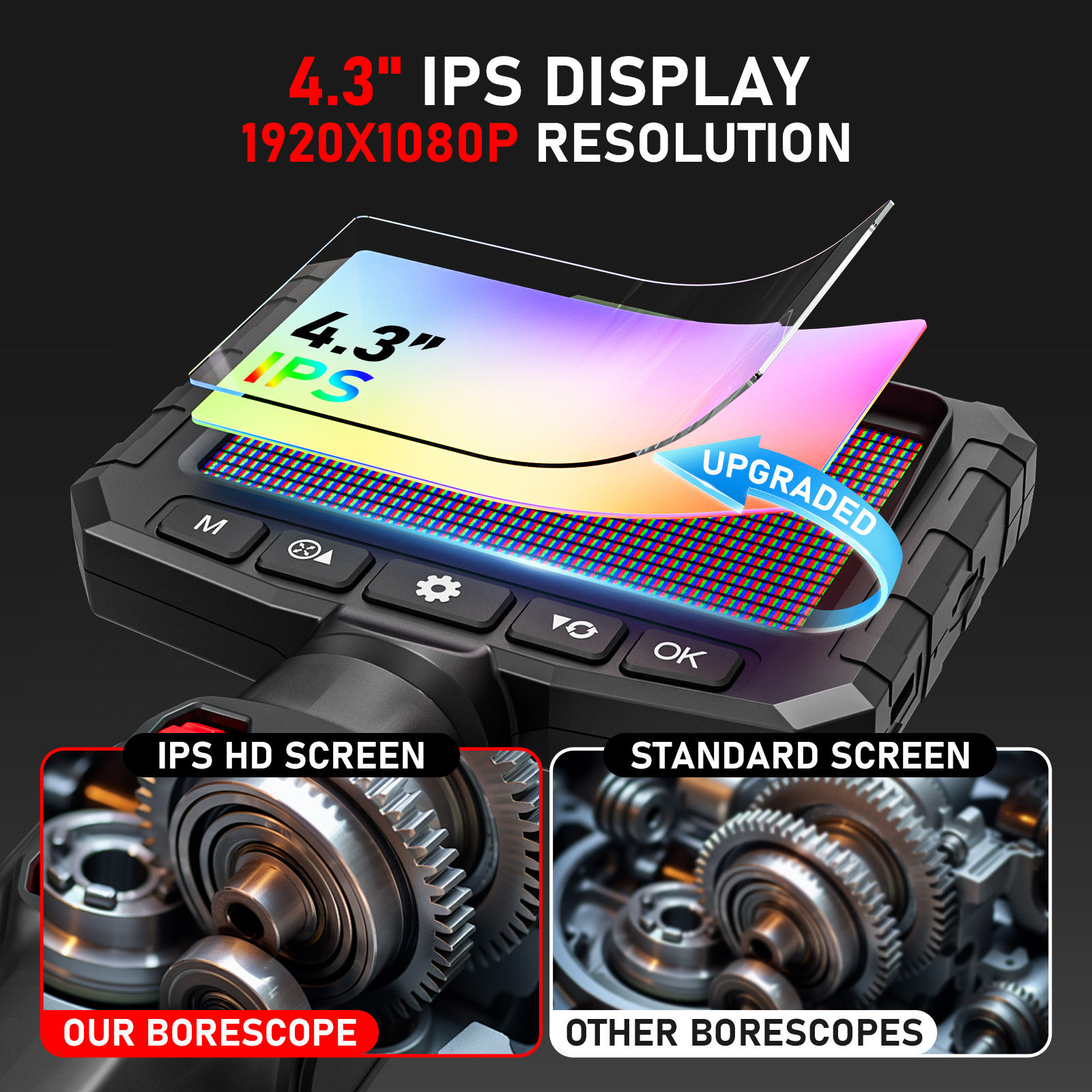 Endoscope Camera with Light 3. - مراجعة Photography Lighting Diagram وسعره